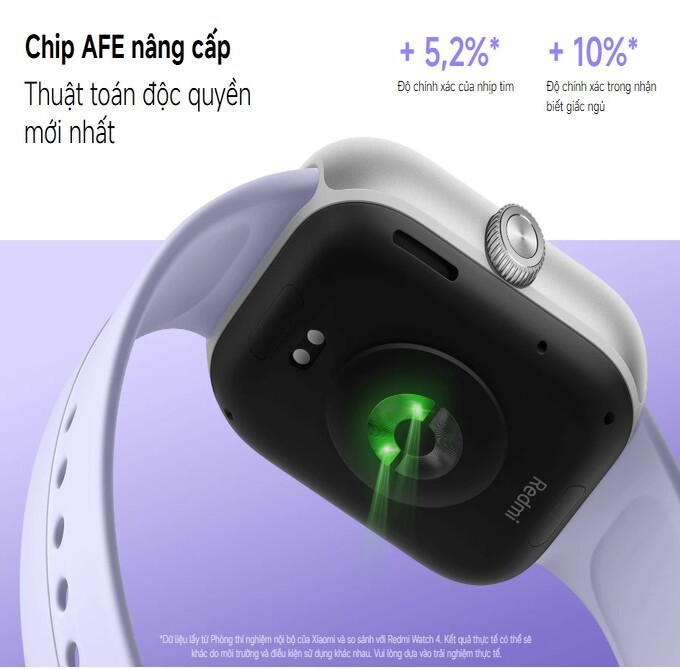 Chip AFE được nâng cấp