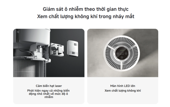 Giám sát ô nhiễm