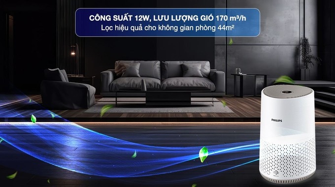 Hiệu suất và tiết kiệm điện