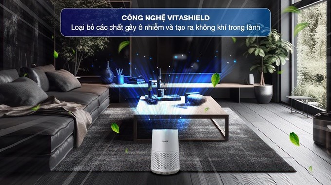 Công nghệ VitaShield