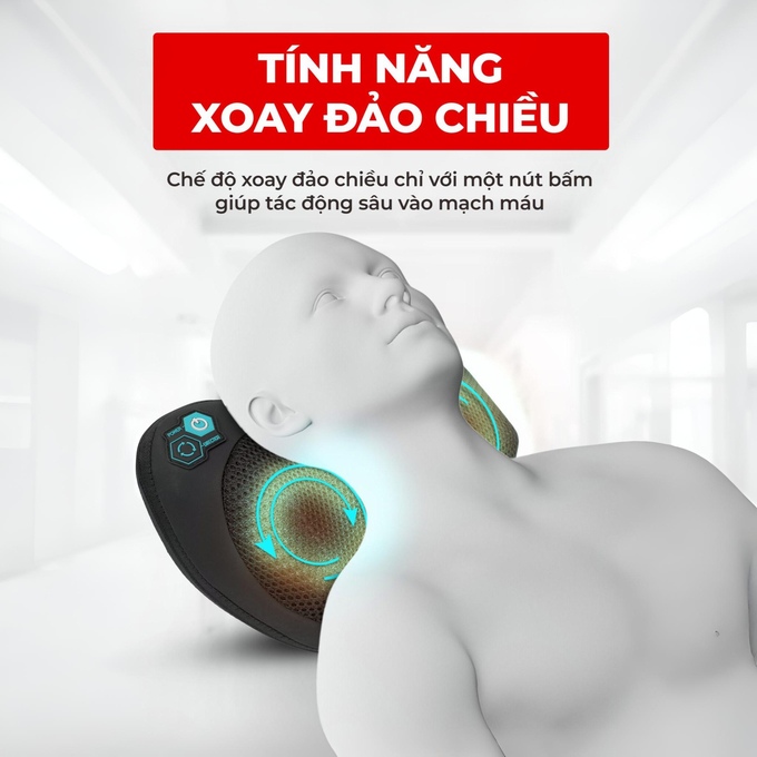 Tính năng xoay đảo chiều
