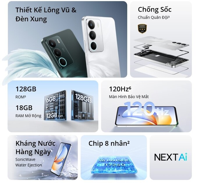 Realme C71