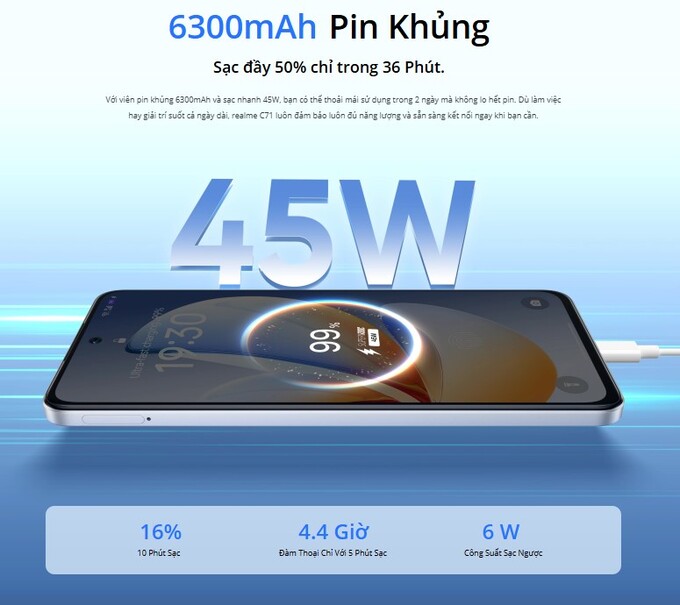 Sạc đầy 50% chỉ trong 36 phút