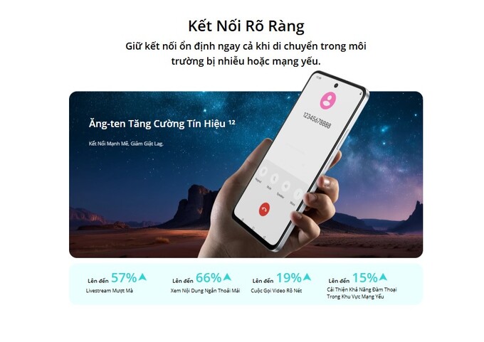 Kết nối ổn định