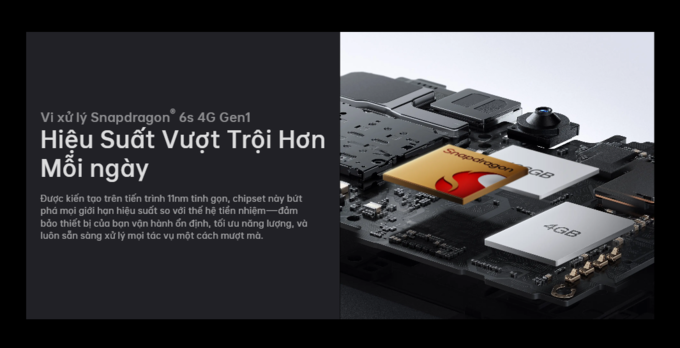 Chip Snapdragon 6s Gen 1
