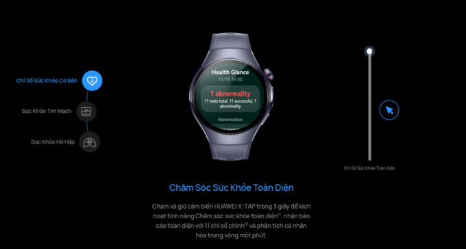 Báo cáo sức khỏe toàn diện chỉ trong 60 giây