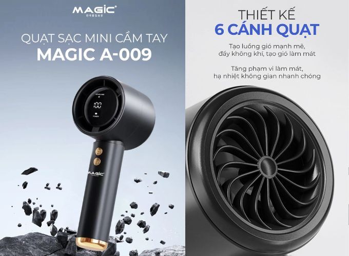 Thiết kế khí động học với 6 cánh quạt