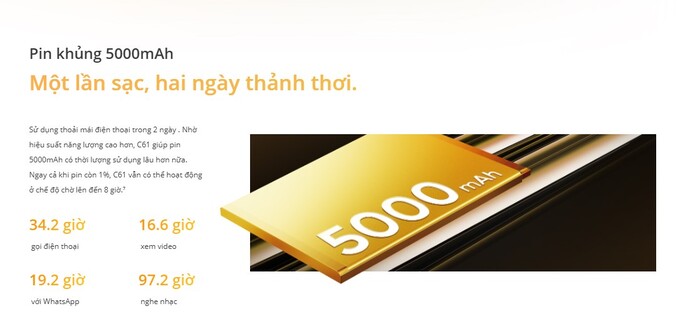 Pin 5000mAh