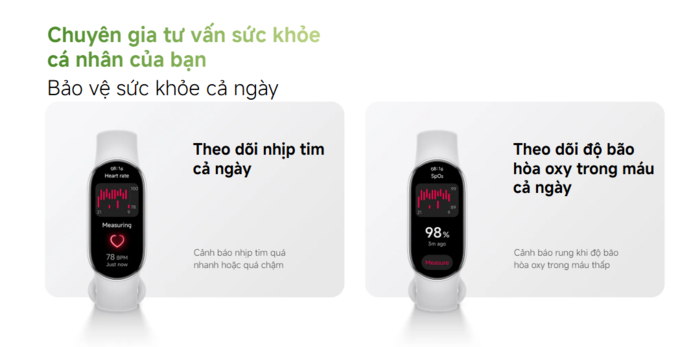 Theo dõi sức khỏe toàn diện