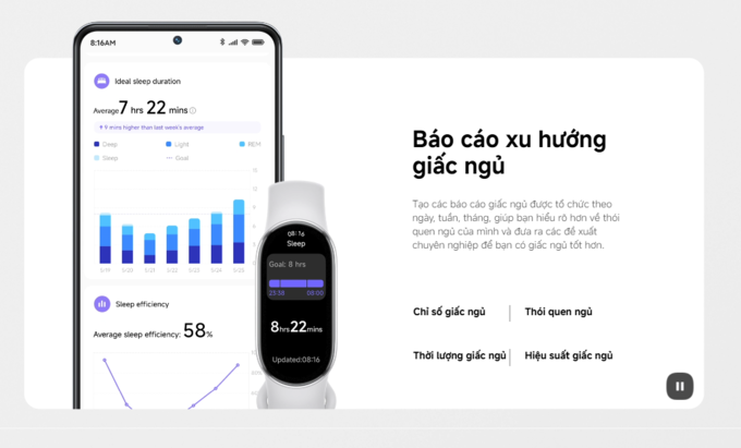 Báo cáo xu hướng giấc ngủ