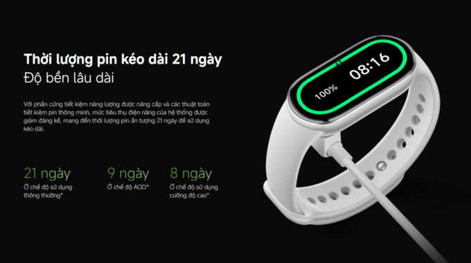 Thời lượng pin vượt trội lên đến 21 ngày