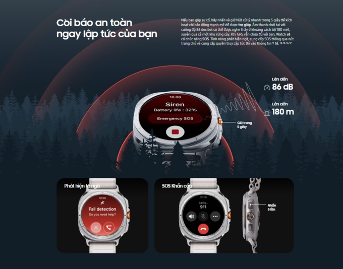 Ứng dụng Samsung Health