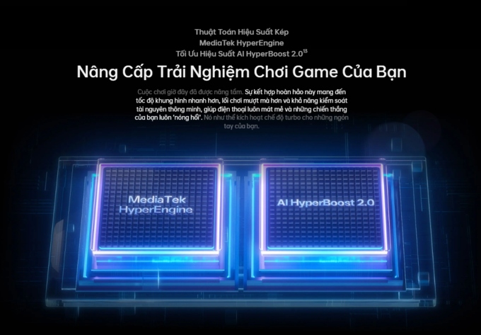 Hiệu năng gaming siêu mượt
