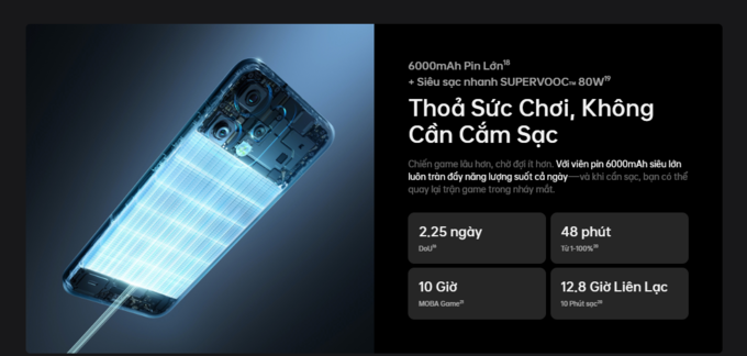 Pin 6000mAh, thỏa sức chơi game
