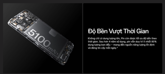 Độ bền vượt thời gian