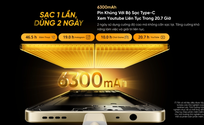 Pin siêu khủng 6300 mAh