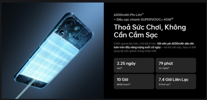 Pin lớn 6000mAh