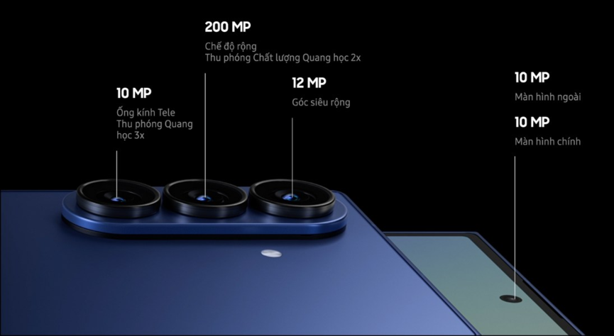 Camera Samsung Galaxy Z7 Series
