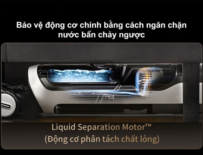 Động cơ Liquid Separation Motor