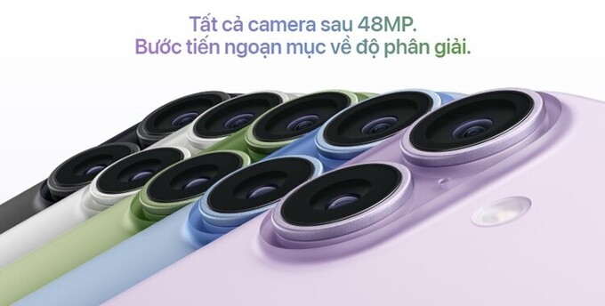 Hệ thống camera sau 48MP Fusion