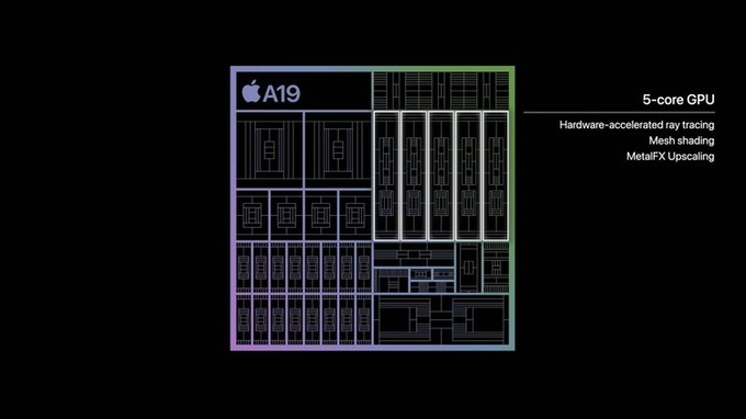 chip A19 