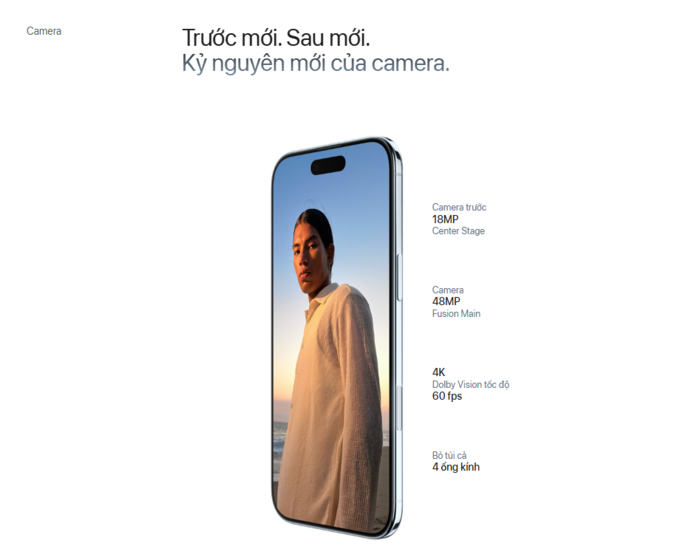 Camera: Kỷ nguyên mới với Fusion và Center Stage