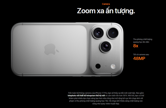 Camera Pro đồng bộ 48MP