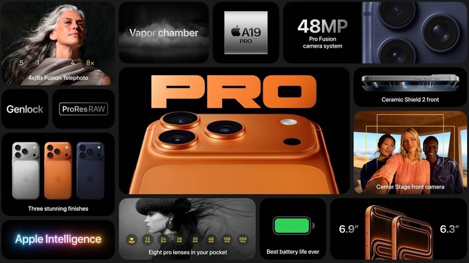 Chip A19 Pro