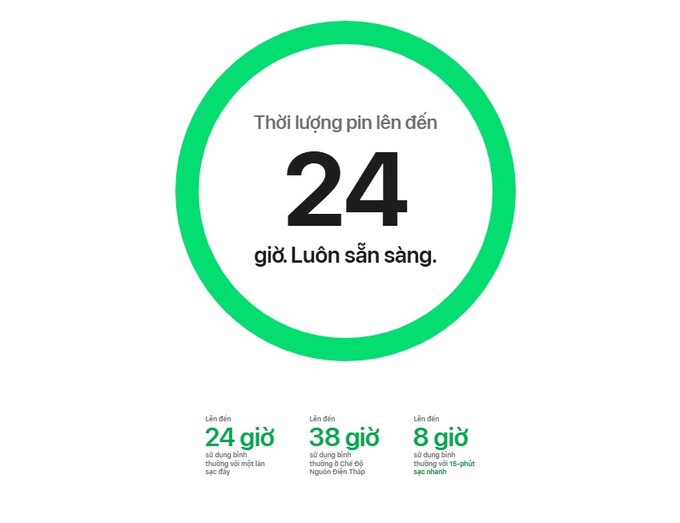 Sạc nhanh tiện lợi