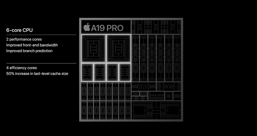 Hiệu năng mạnh mẽ với chip A19 Pro