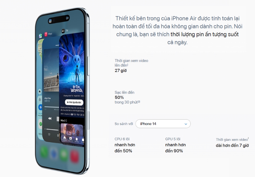 bộ sạc 40W