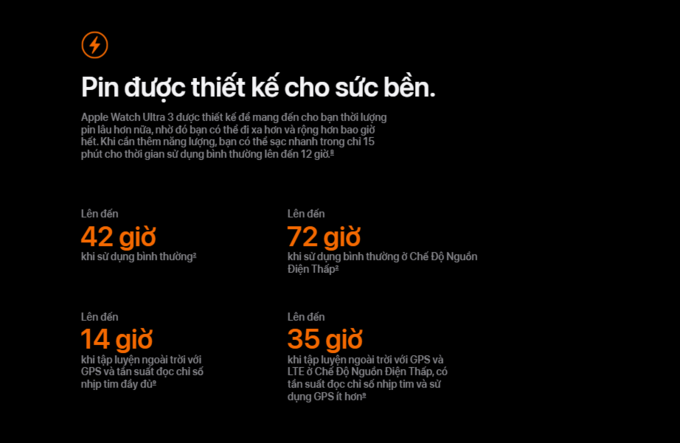 Pin: Sức bền cho hành trình dài ngày