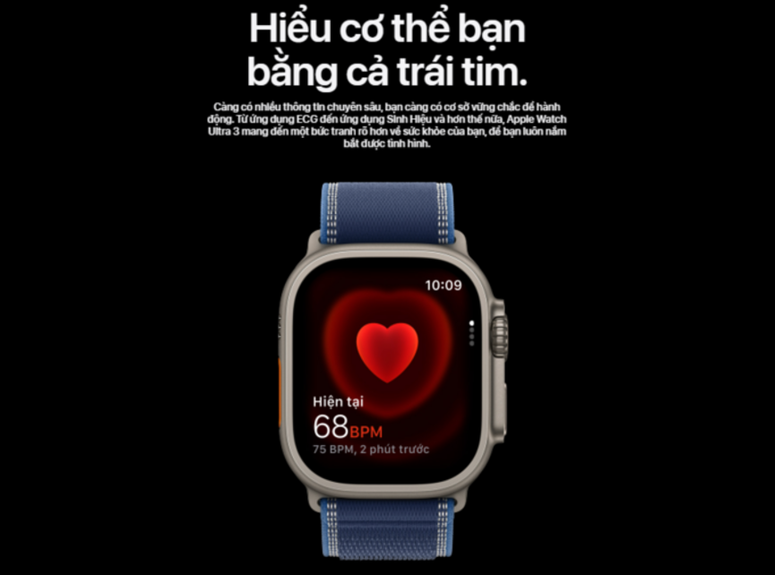 Sức khỏe: Hiểu cơ thể bạn hơn mỗi ngày