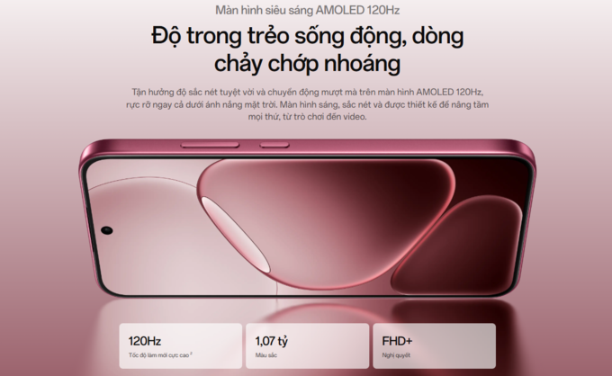 Tần số quét 120Hz