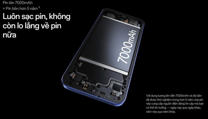 Pin siêu khủng 7000mAh