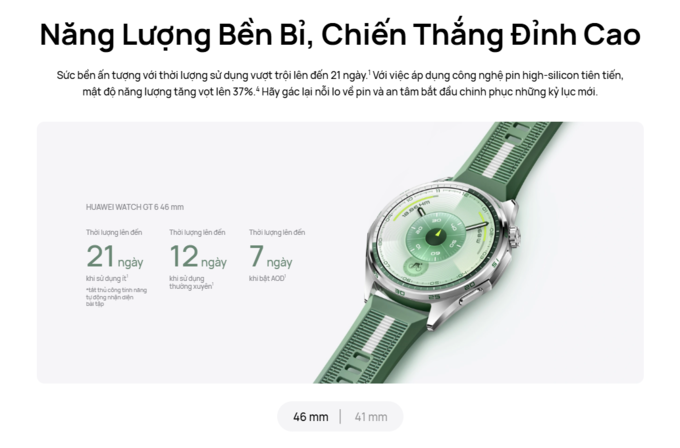 Màn hình AMOLED 1,47 inch