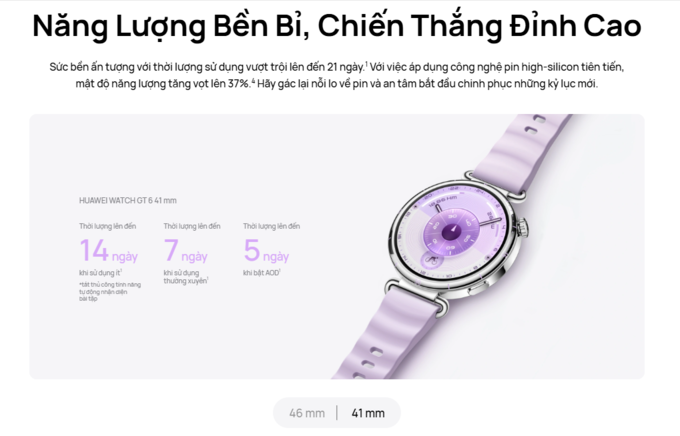 Pin bền bỉ nhỏ gọn nhưng không hề yếu