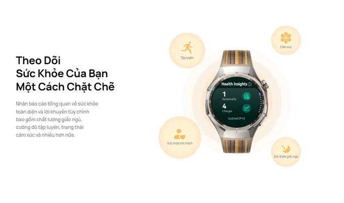 Sức khỏe toàn diện
