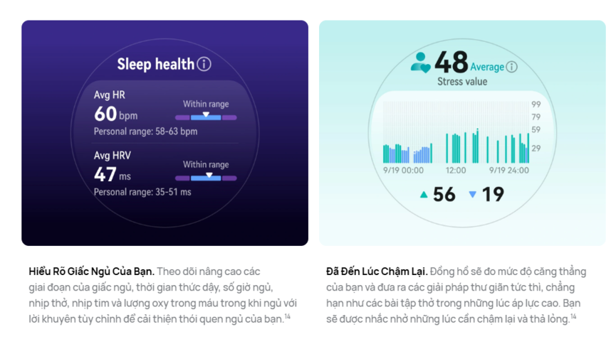 Đo nhịp tim, SpO₂, HRV