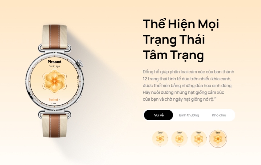 Thể hiện mọi trạng thái tâm trạng