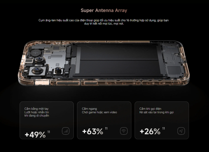 Tản nhiệt Xiaomi 3D IceLoop