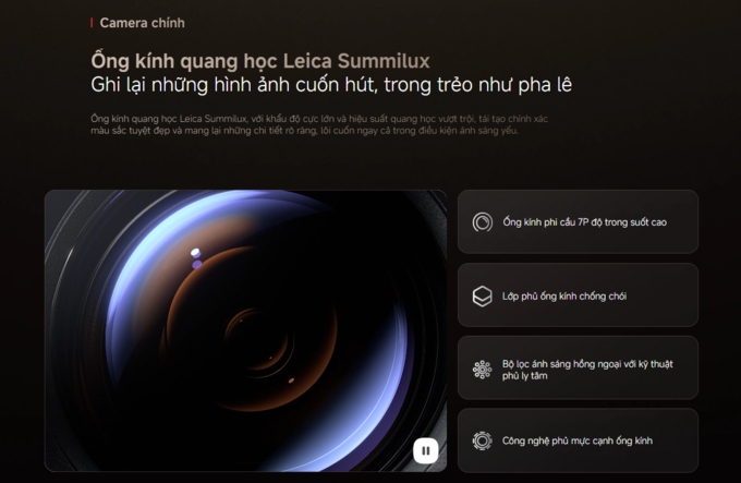 Ống kính quang học Leica Summilux