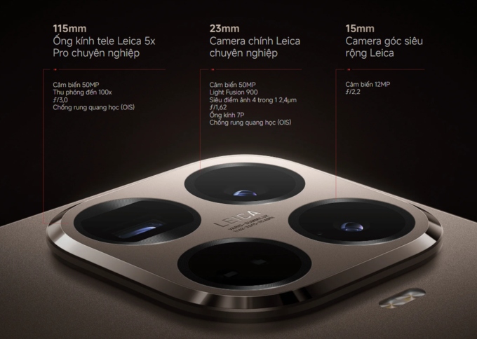 Bộ ba camera Leica