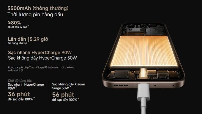 Pin siêu bền 5500mAh