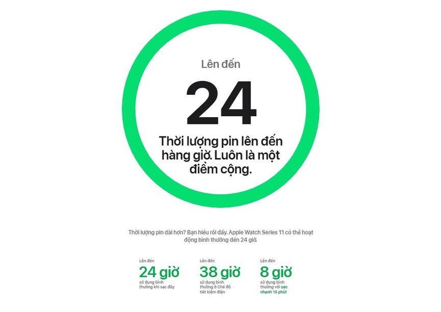 Lên đến 24h