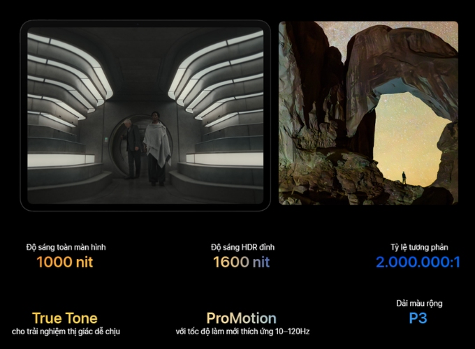 Màn hình Ultra Retina XDR