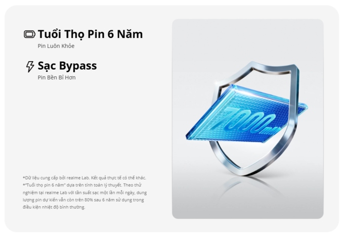 Tuổi thọ pin 6 năm bền bỉ vượt thời gian
