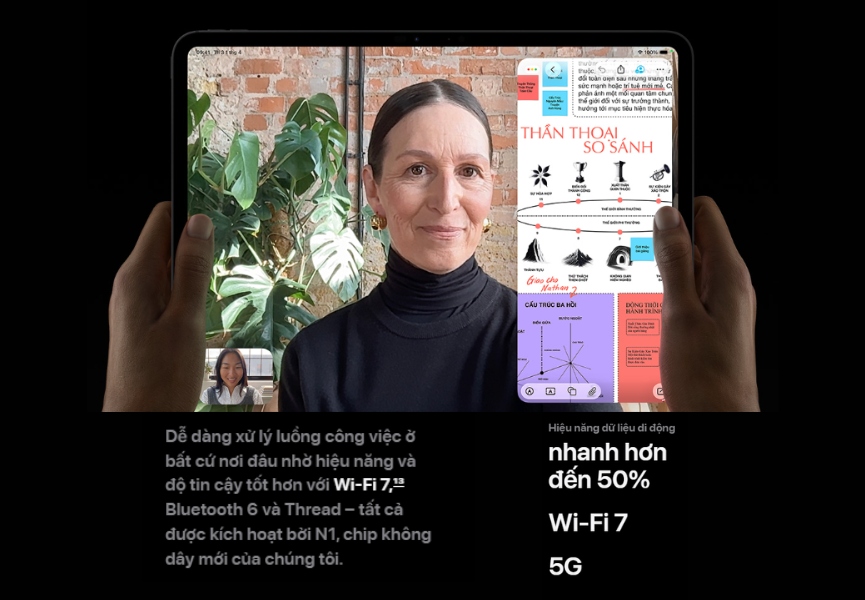 Kết nối tiên tiến – Wi-Fi 7, Bluetooth 6, 5G và eSIM