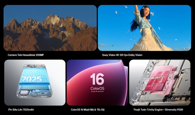 Review Oppo Find X9 5G 12GB 256GB