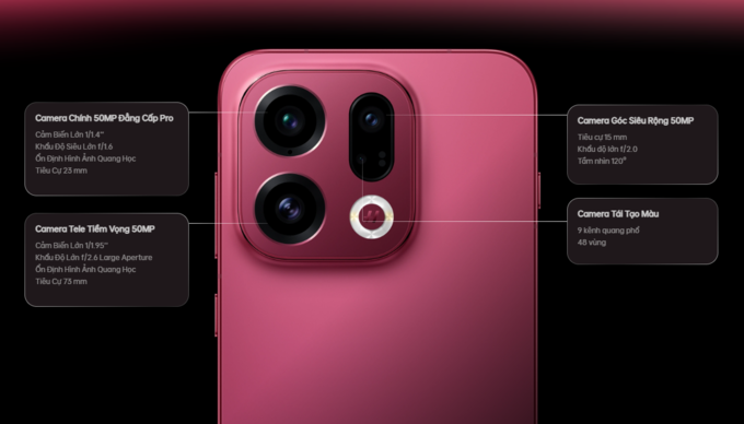 Hệ thống camera Hasselblad